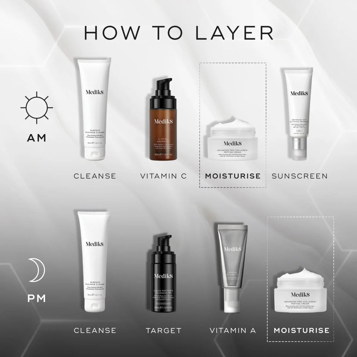 Advanced Pro- Collagen+ Peptides Cream