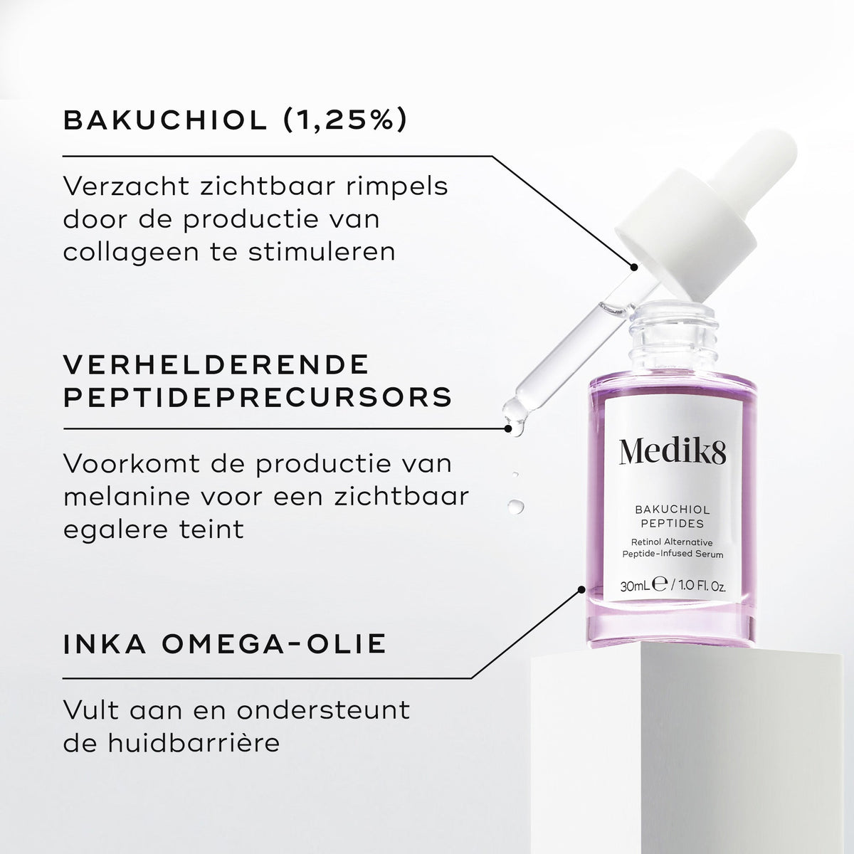 Medik8 Bakuchiol Peptides
