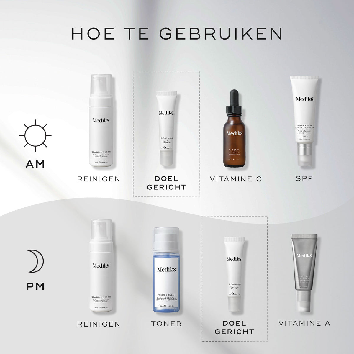 Medik8 Blemish SOS