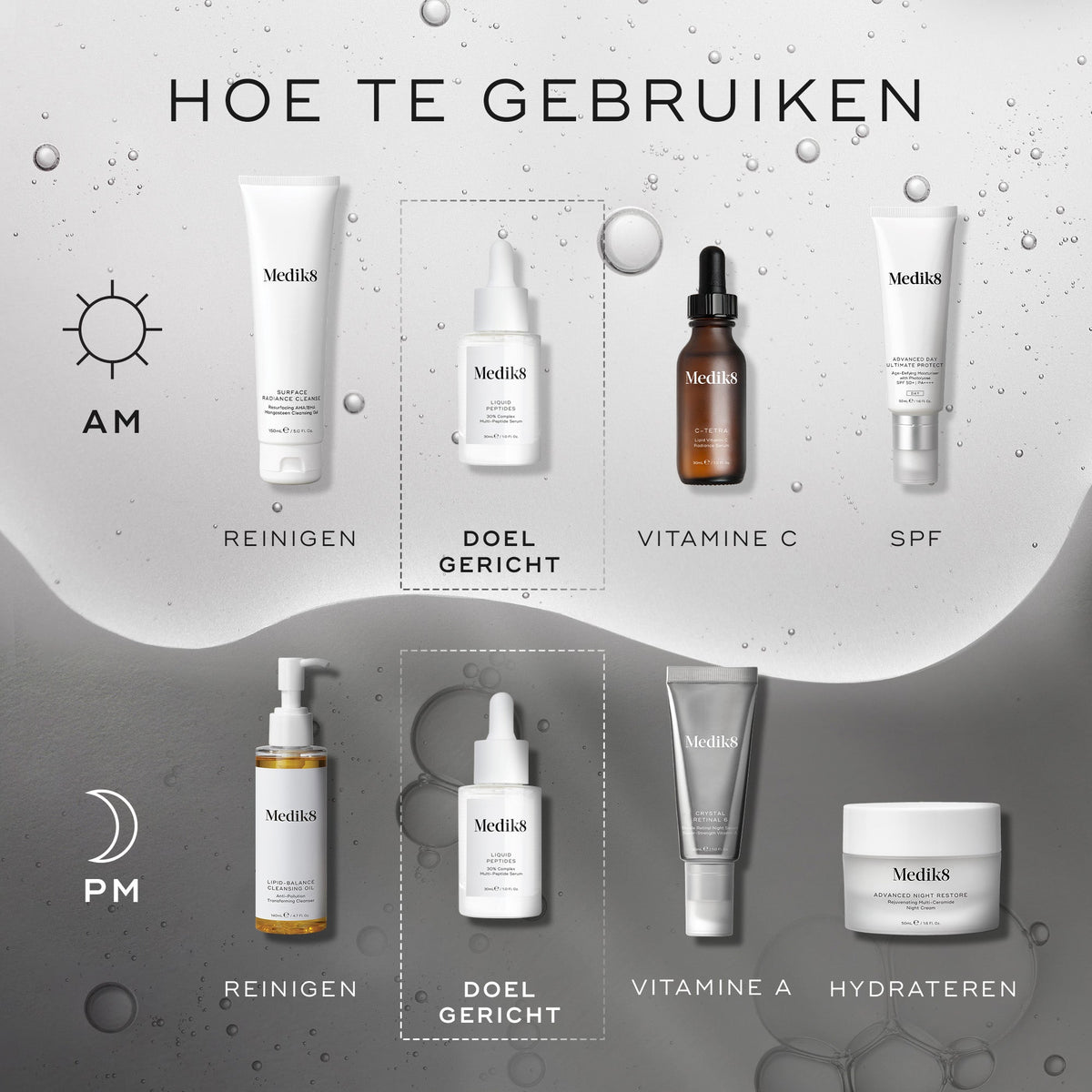 Medik8 Liquid Peptides