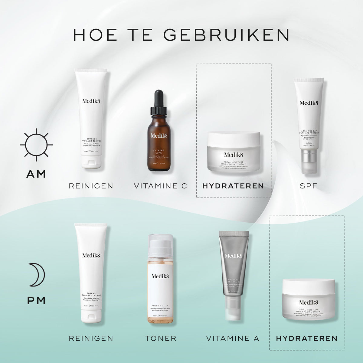 Total Moisture Daily Facial Cream™ Refill