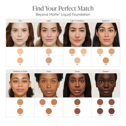 Jane Iredale Beyond Matte Liquid Foundation - Jane Iredale