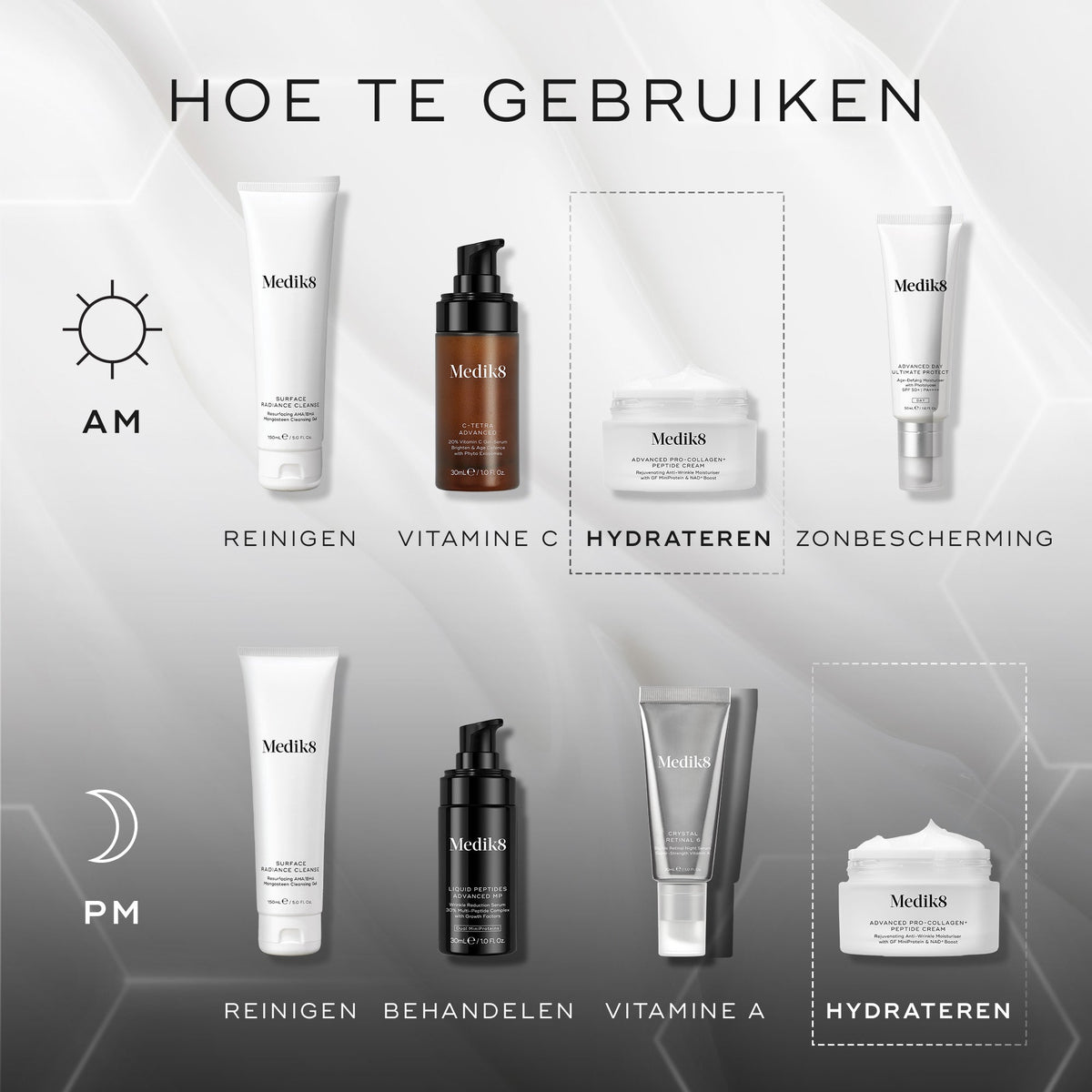 Advanced Pro- Collagen+ Peptides Cream