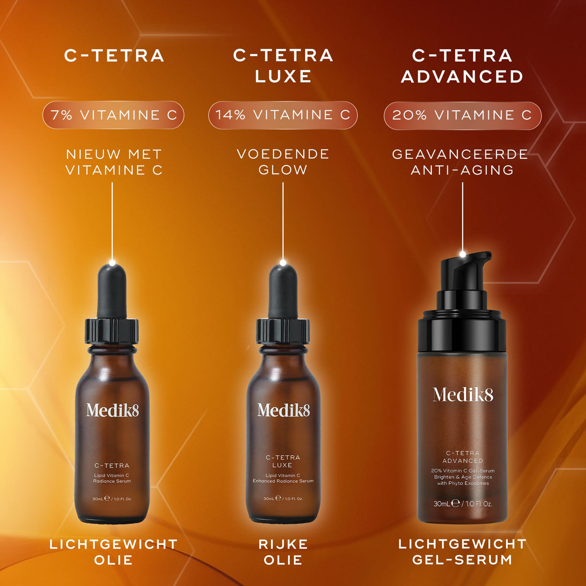 Medik8 C Tetra met 7% vitamine C