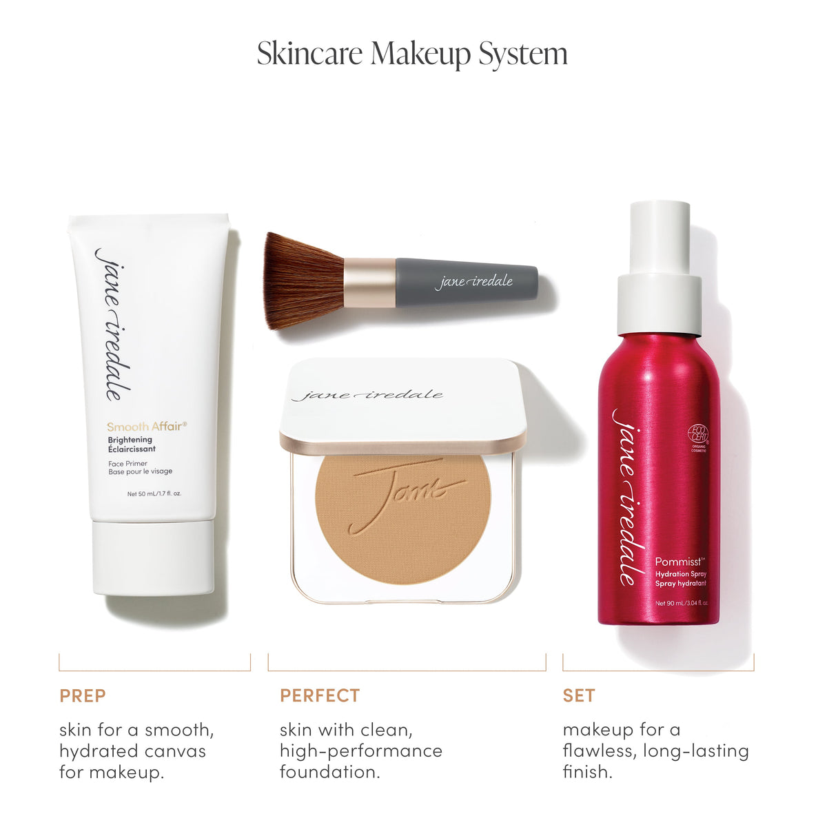 Jane Iredale PurePressed Base Mineral Foundation REFILL SPF 20/15 - Jane Iredale