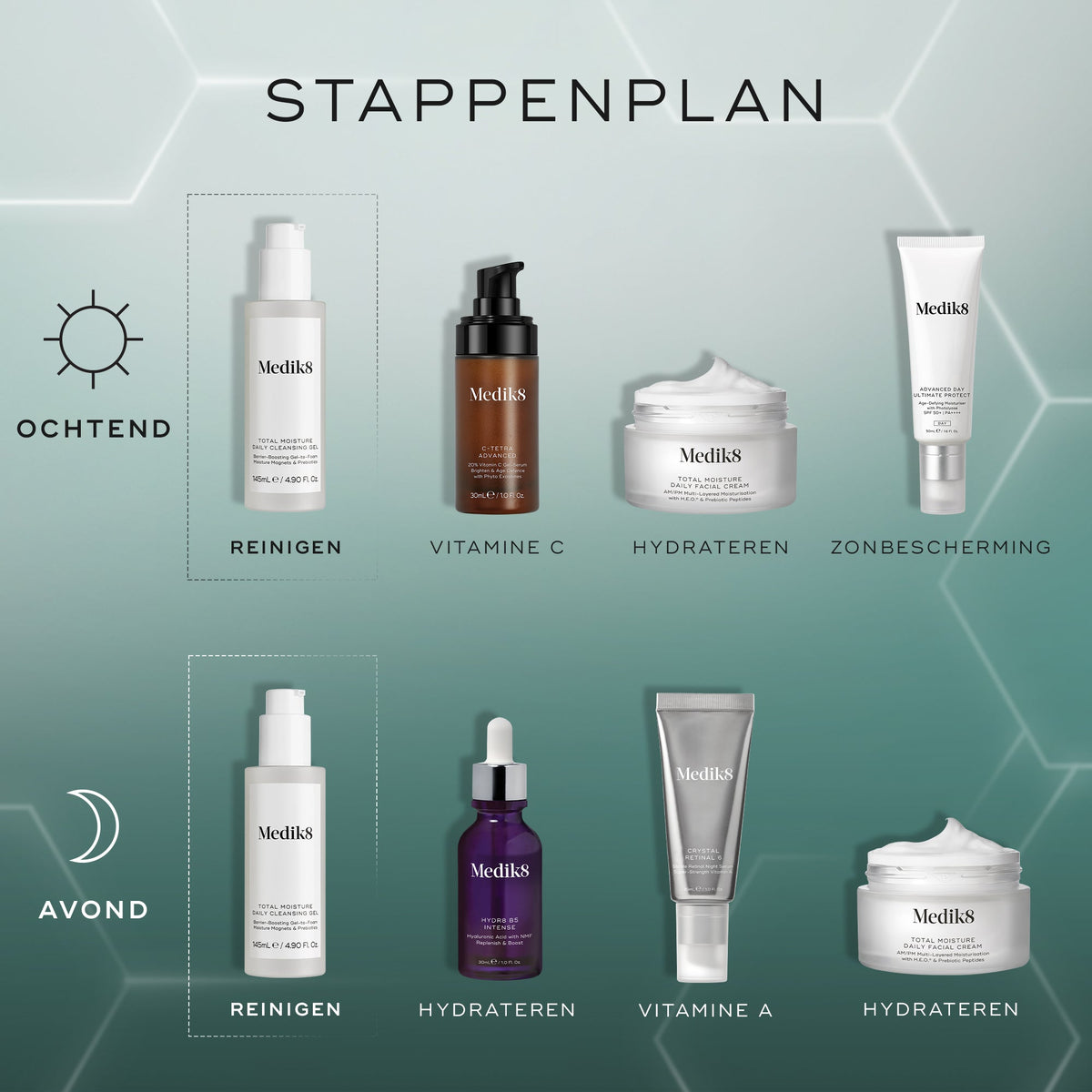 Medik8 Total Moisture Daily Cleansing Gel · 145 ml