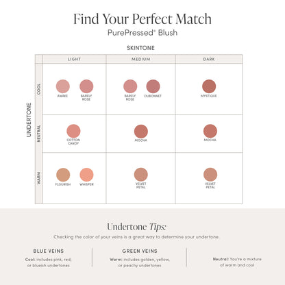 Jane Iredale PurePressed Blush - Jane Iredale