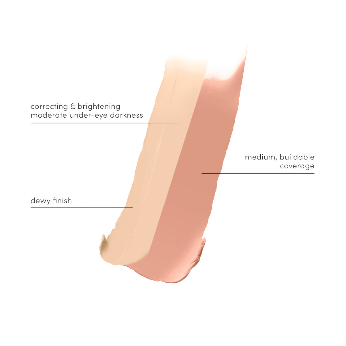 Jane Iredale Circle\Delete Concealer - Jane Iredale
