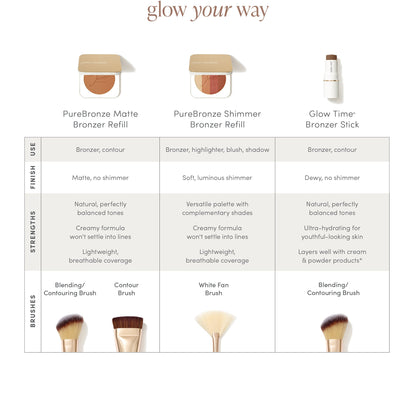 Jane Iredale Purebronze shimmer bronzer refill - Jane Iredale