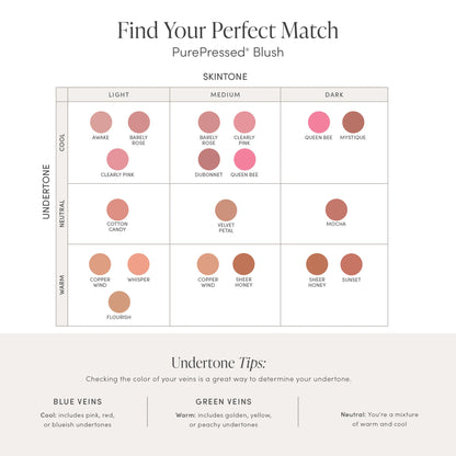 Jane Iredale PurePressed Blush