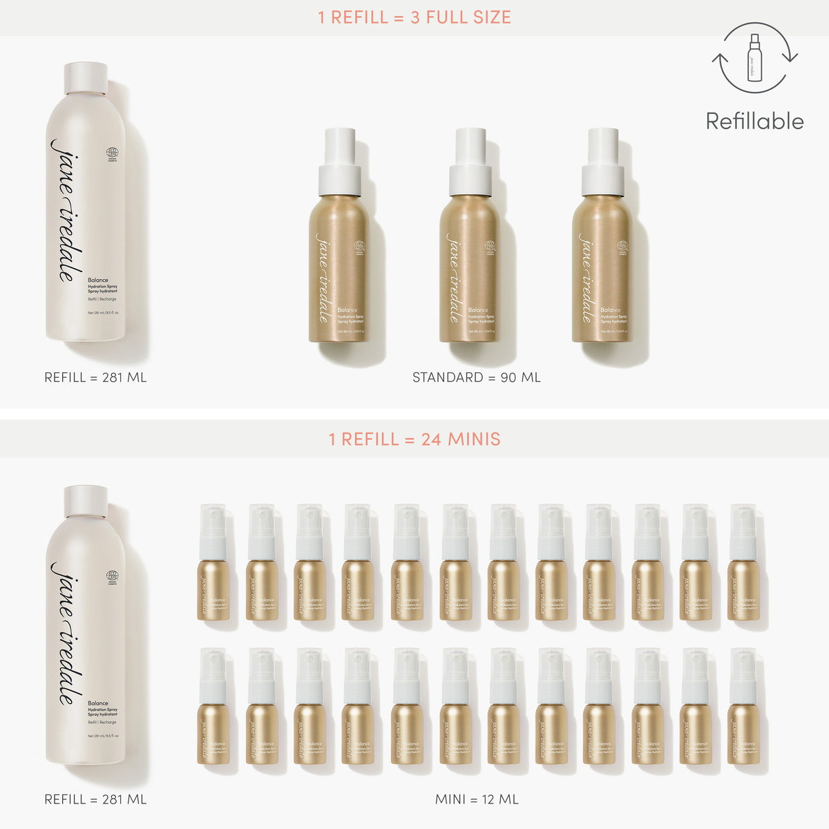 Jane iredale Hydration Spray Balance - Jane Iredale