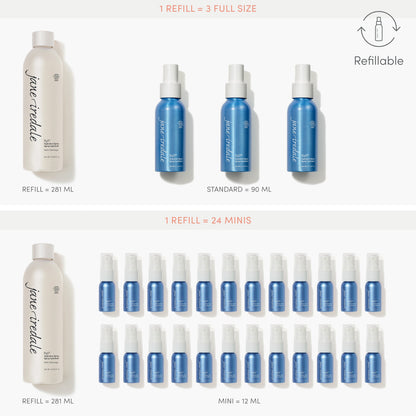 Jane Iredale Hydration Spray D₂O - Jane Iredale
