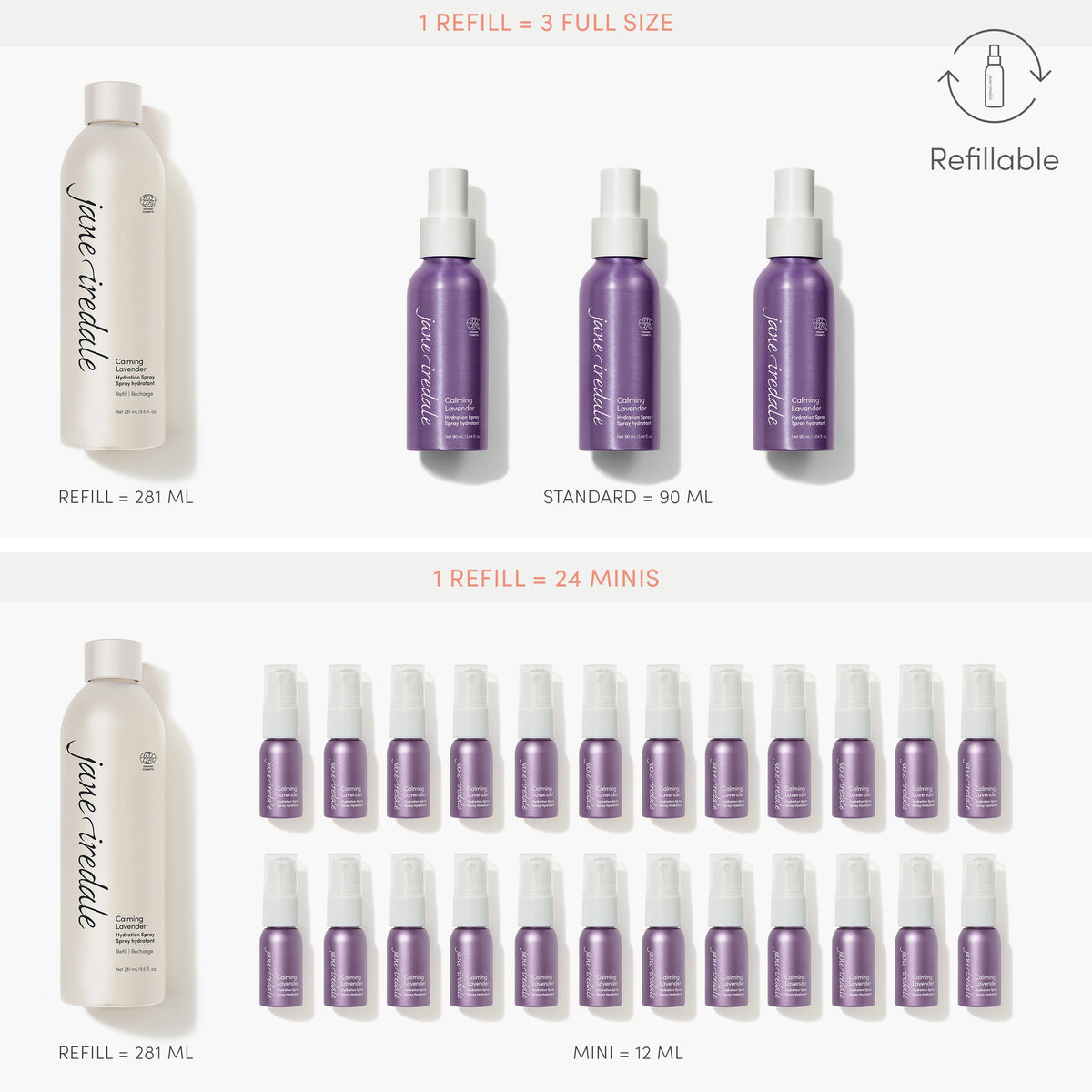 Jane iredale Hydration Spray Calming Lavender - Jane Iredale