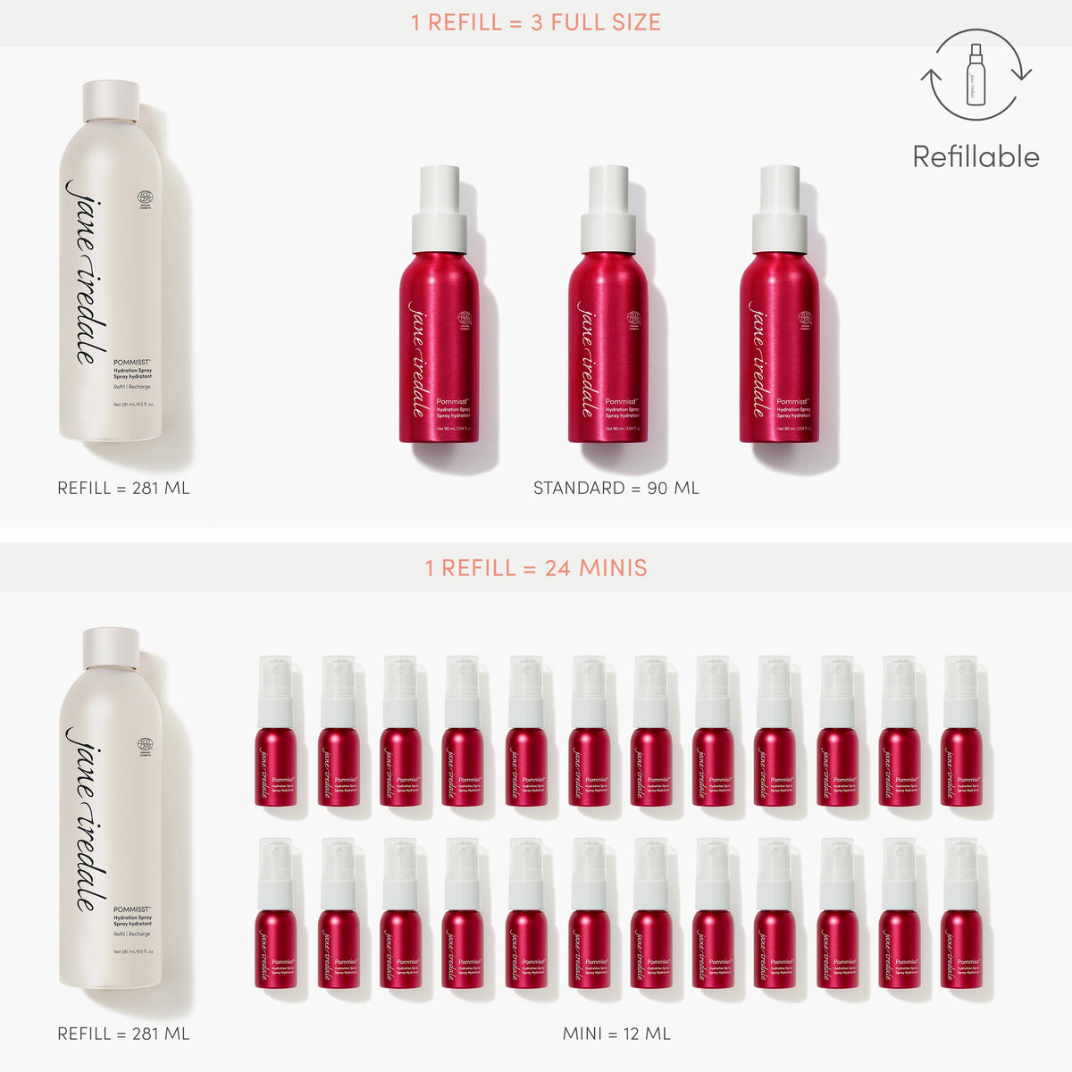 Jane Iredale Hydration Spray Pommisst - Jane Iredale