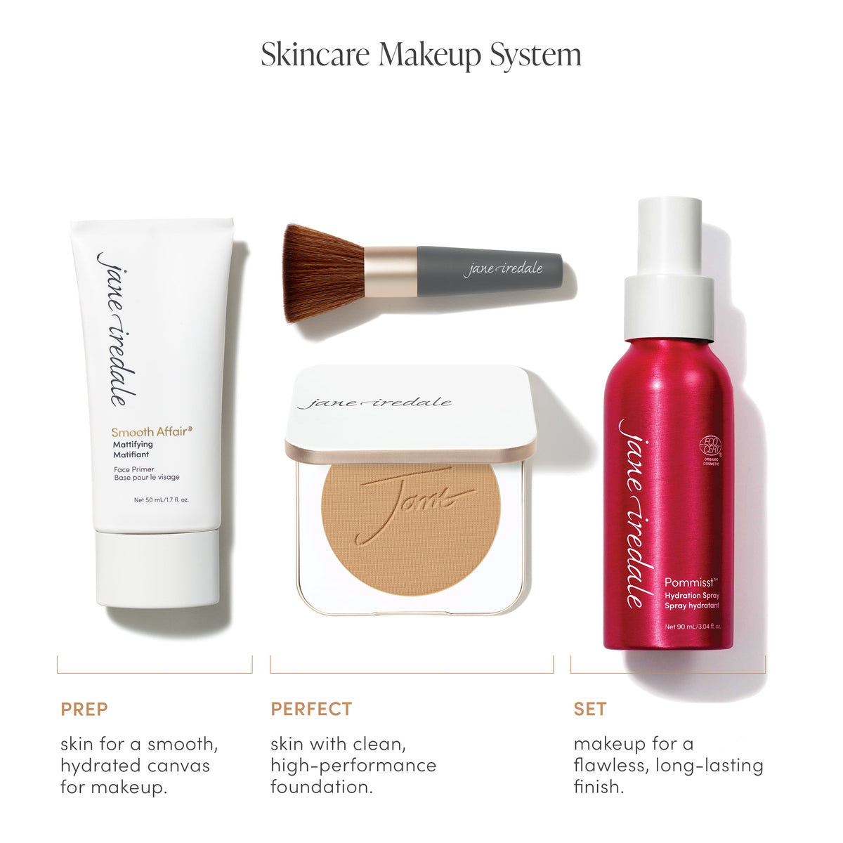 Jane Iredale Smooth Affair Mattifying Face Primer - Jane Iredale